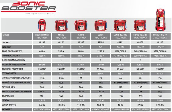 https://www.fica.rs/images/products/big/2719.jpg